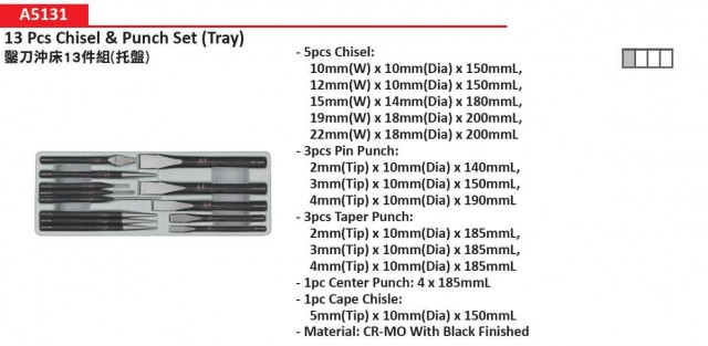 a5131-detail